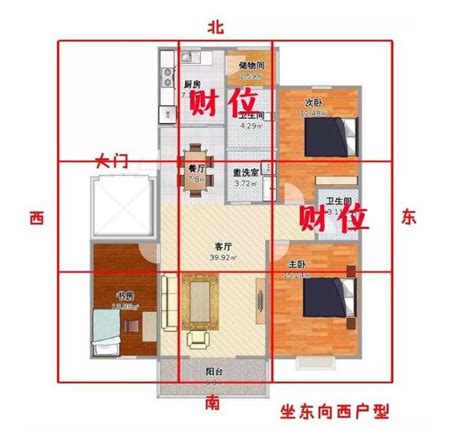 房間財位|房間財位在哪裡？財位布置、禁忌快筆記，7重點輕鬆提升財。